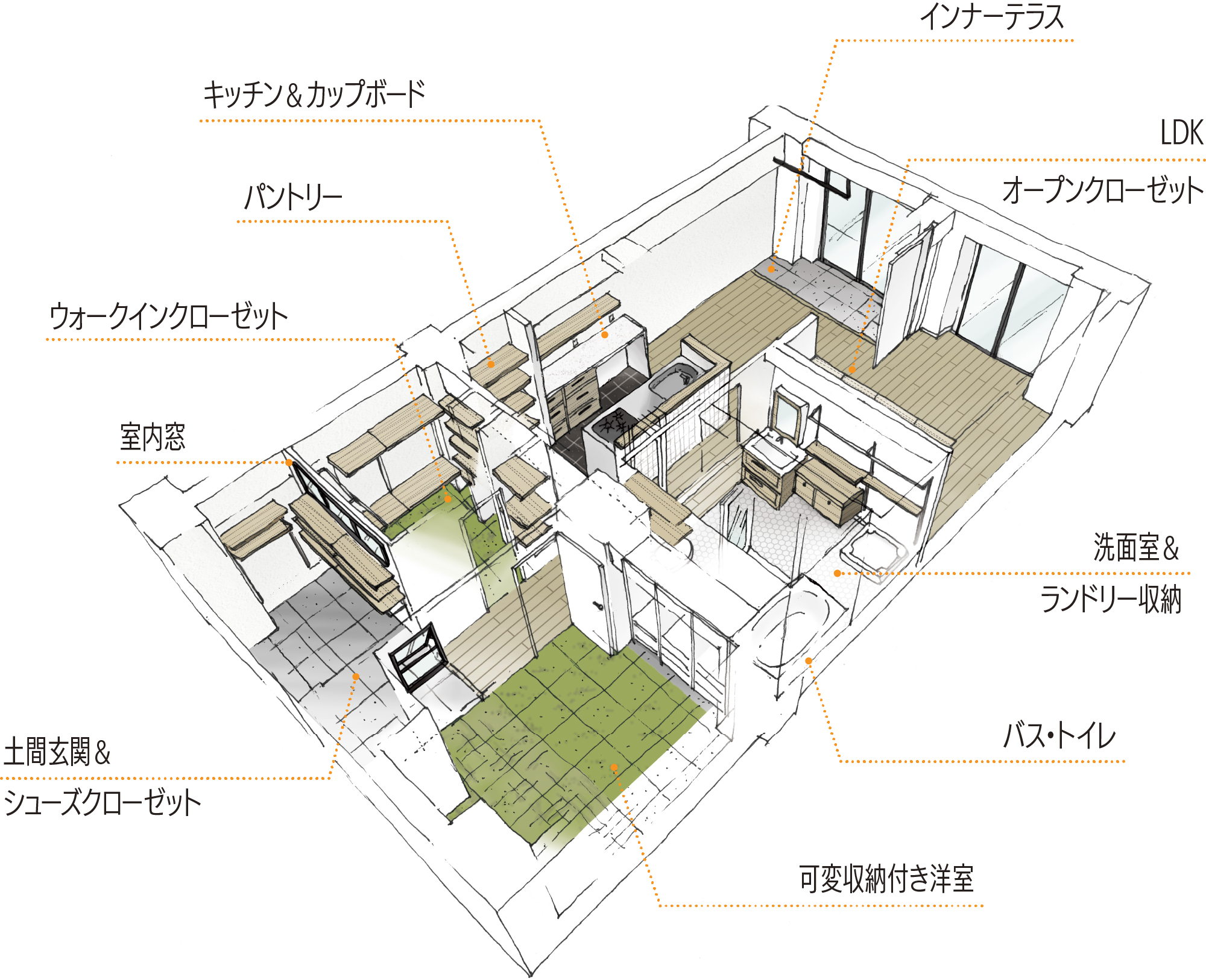 自然の温もりを感じるリノベーション