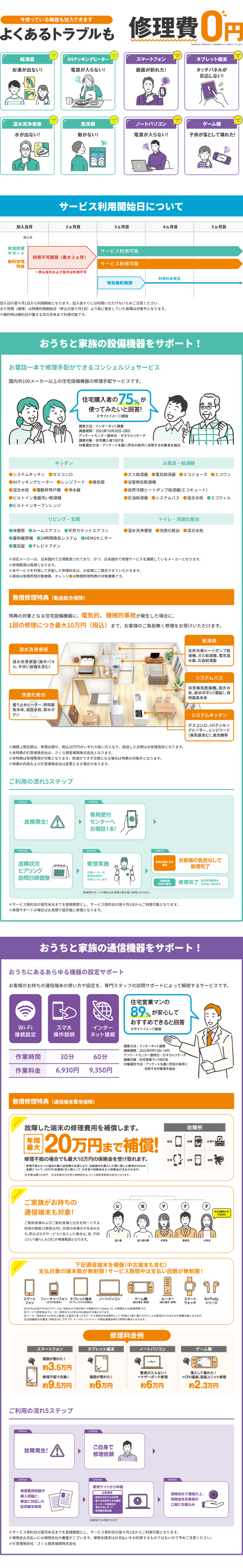 サービス内容詳細