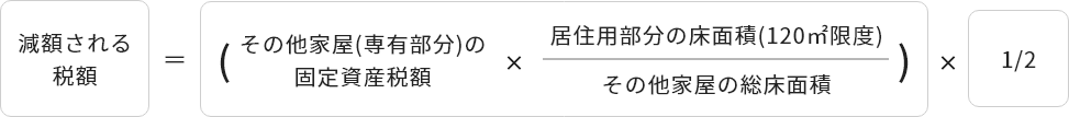 新築住宅（家屋）の固定資産税額の減額される税額