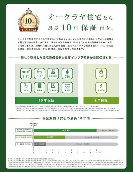 中銀高輪マンシオン-17-その他