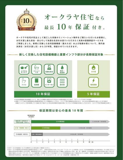 五反田リーラハイタウン-20-その他