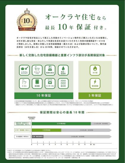 デュオ・スカーラ品川中延Ⅱ-16-その他