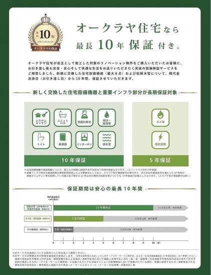 五反田スカイマンション-16-その他