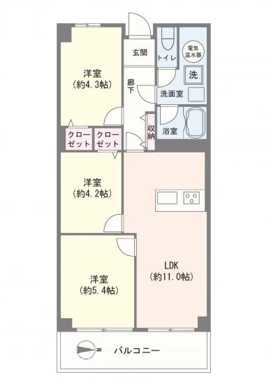 物件画像 ネオコーポ北千住