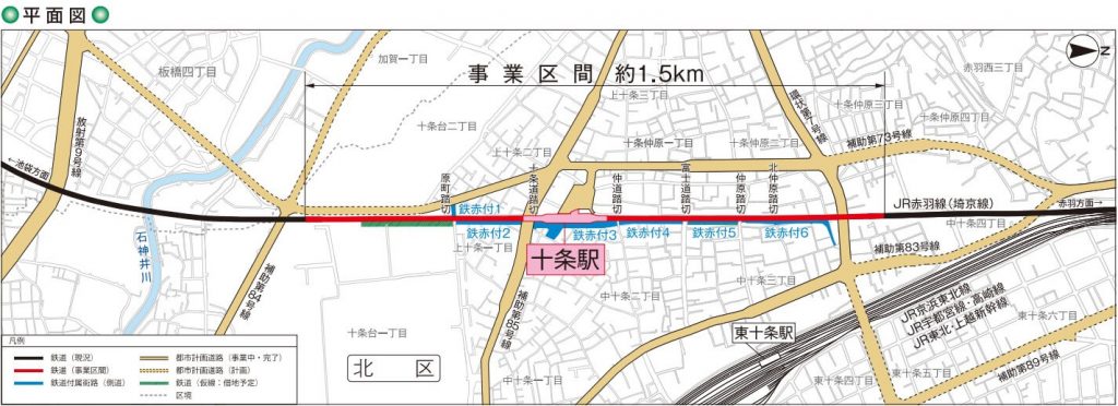 十条駅付近連続立体交差事業の平面図