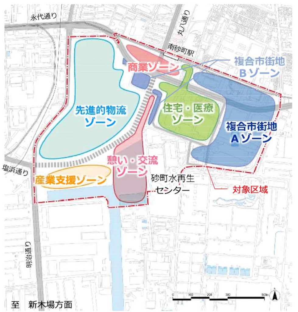 土地利用の方針