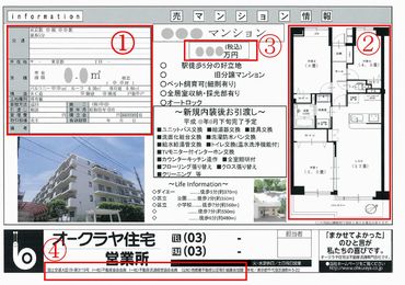 ここがポイント 販売図面の見方とは マンション購入コラム 購入コラム マンション売却 購入 住み替え 賃貸ならオークラヤ住宅